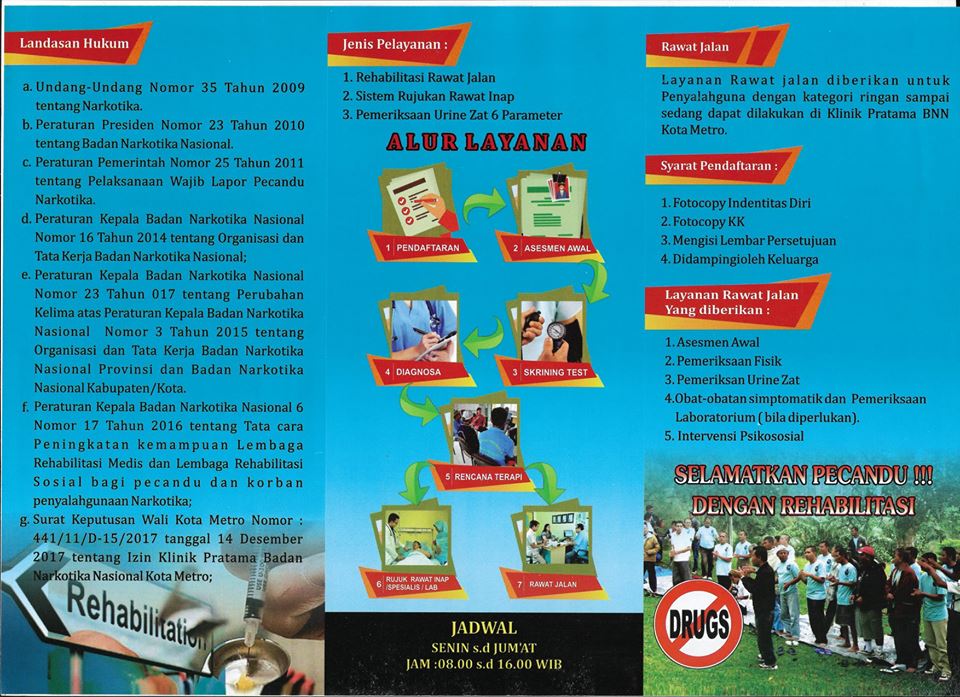 LEAFLET KLINIK PRATAMA BNN KOTA METRO