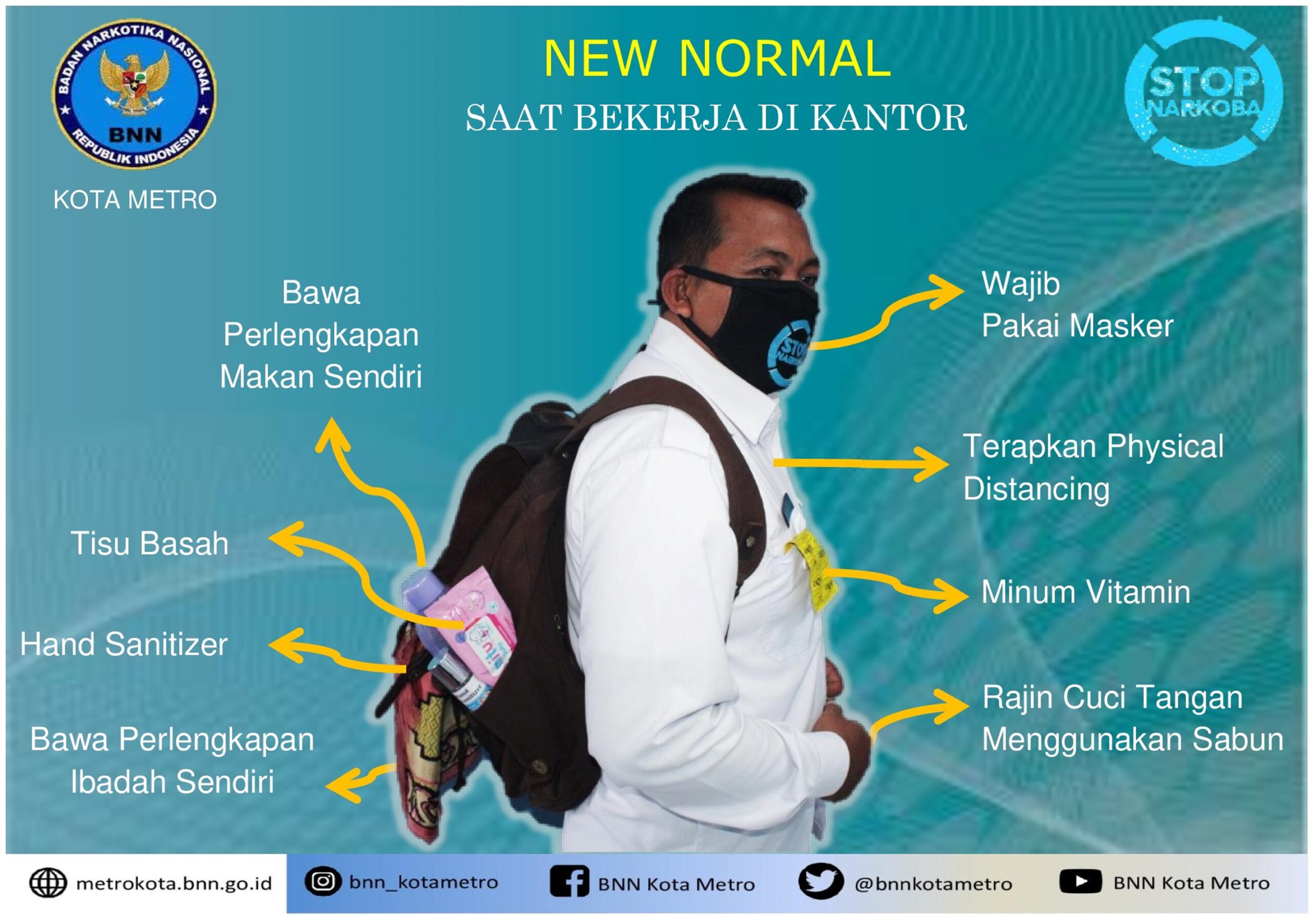 NEW NORMAL SAAT BEKERJA DI KANTOR