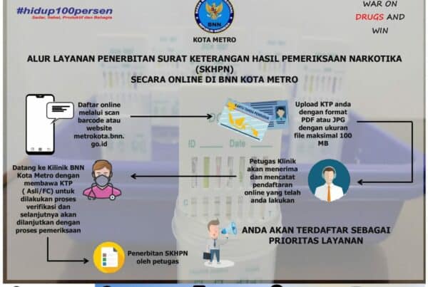 Daftar SKHPN di BNN Kota Metro sekarang bisa ONLINE
