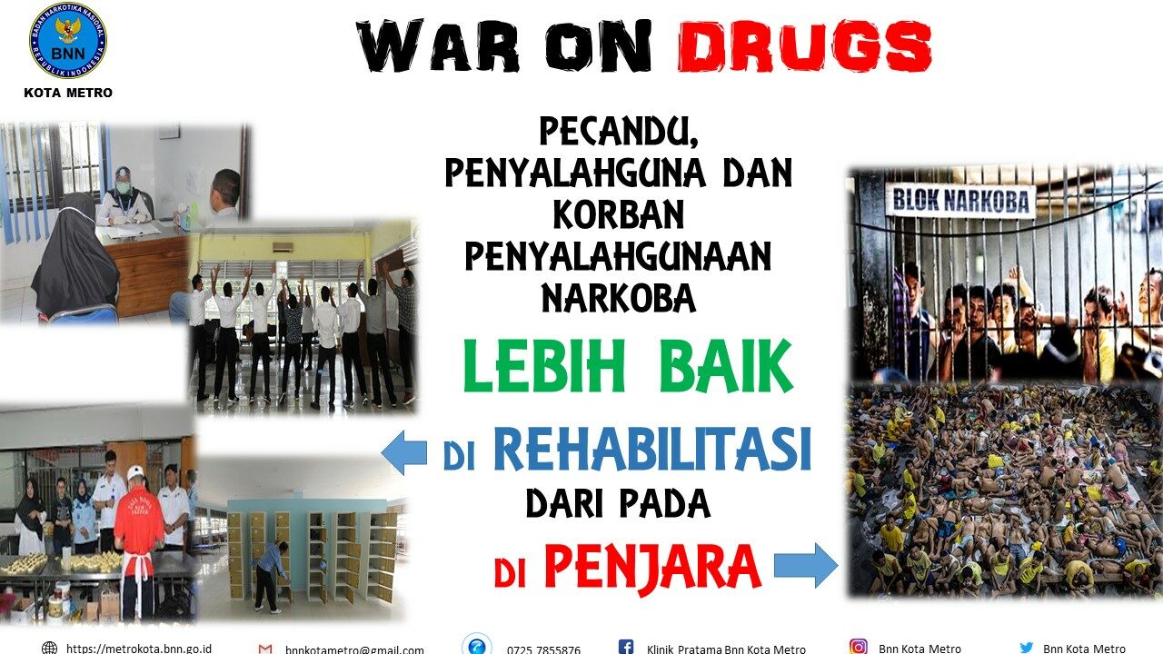 PECANDU, PENYALAHGUNA, KORBAN PENYALAHGUNA NARKOTIKA WAJIB DI REHABILITASI