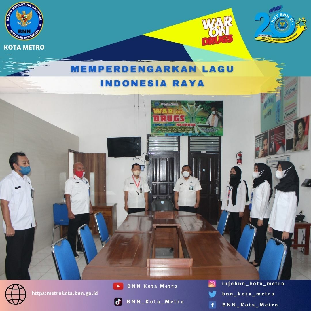 MEMPERDENGARKAN LAGU INDONESIA RAYA Konsep Otomatis