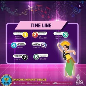 BNN RI MENYELENGGARAKAN LOMBA TARI KREASI “DANCING AGAINST DRUGS”