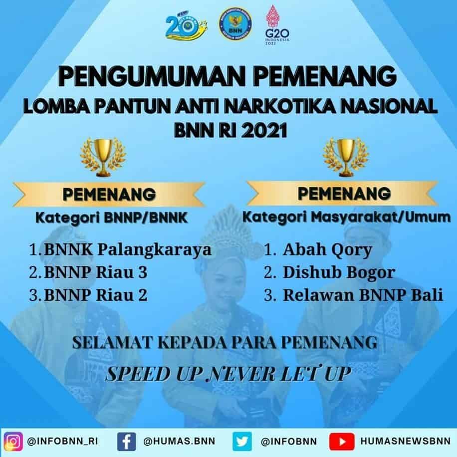 Selamat kepada para pemenang lomba pantun anti narkotika nasional 2022