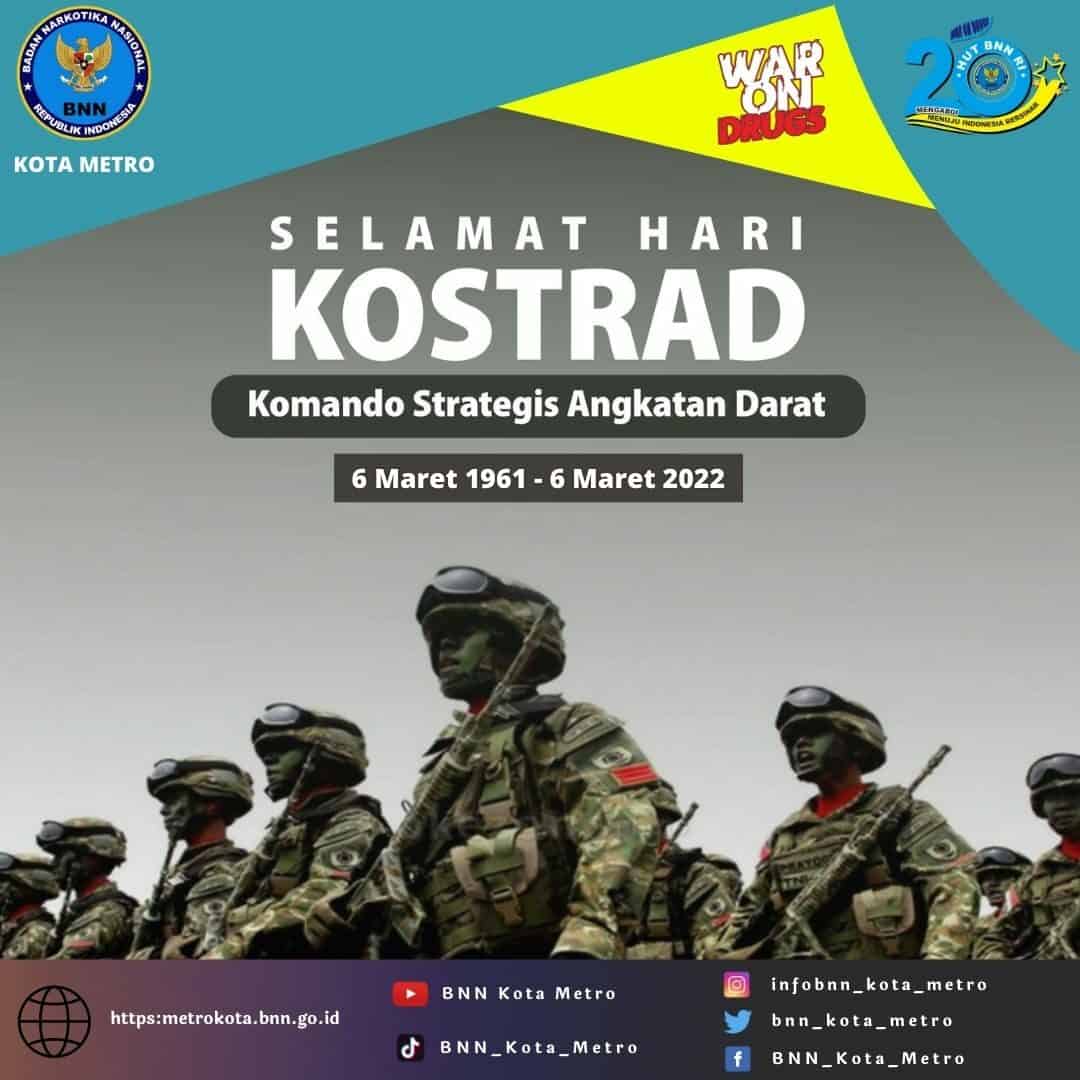 DIGRAHAYU KOSTRAD KE-61 Konsep Otomatis