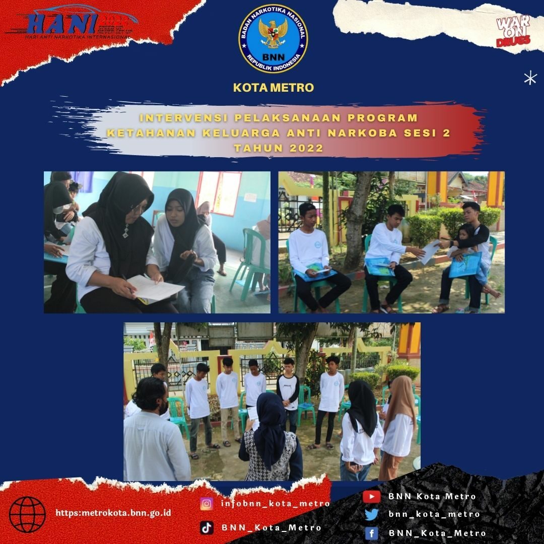 KEGIATAN FASILITASI PELAKSANAAN PROGRAM KETAHANAN KELUARGA ANTI NARKOBA TAHUN 2022 (PERTEMUAN KEDUA) Konsep Otomatis