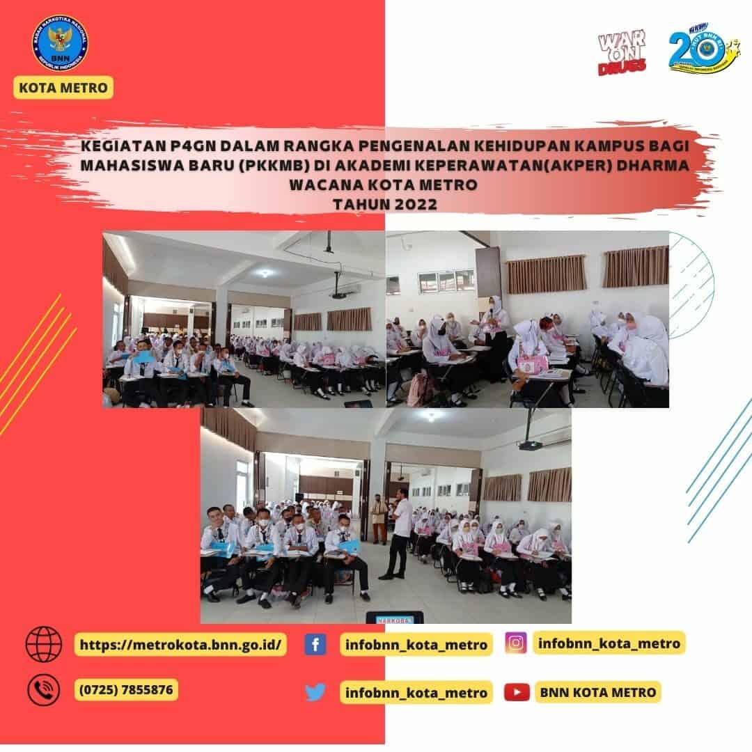 Konsep Otomatis