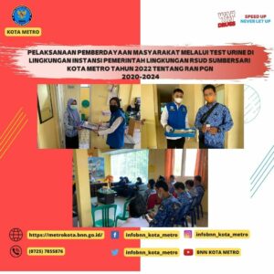Konsep Otomatis