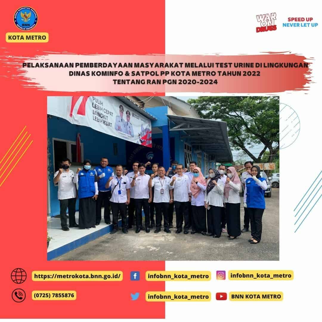 Konsep Otomatis