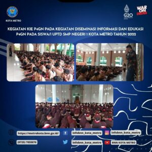 Konsep Otomatis