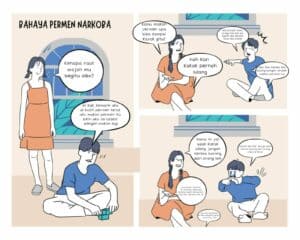 Konsep Otomatis