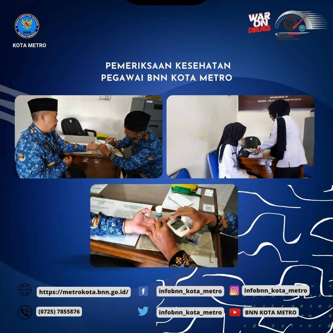Konsep Otomatis
