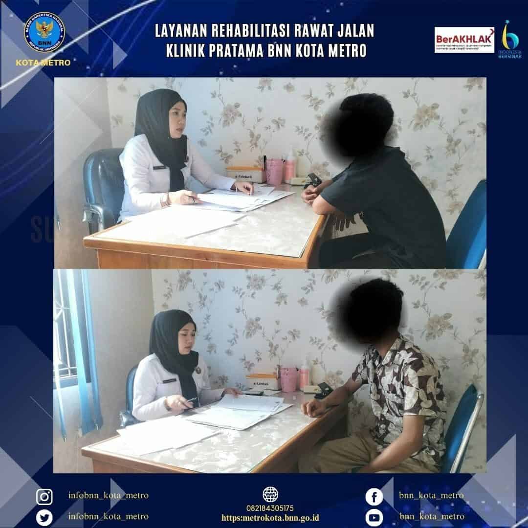 Konsep Otomatis