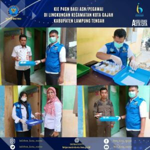 Konsep Otomatis