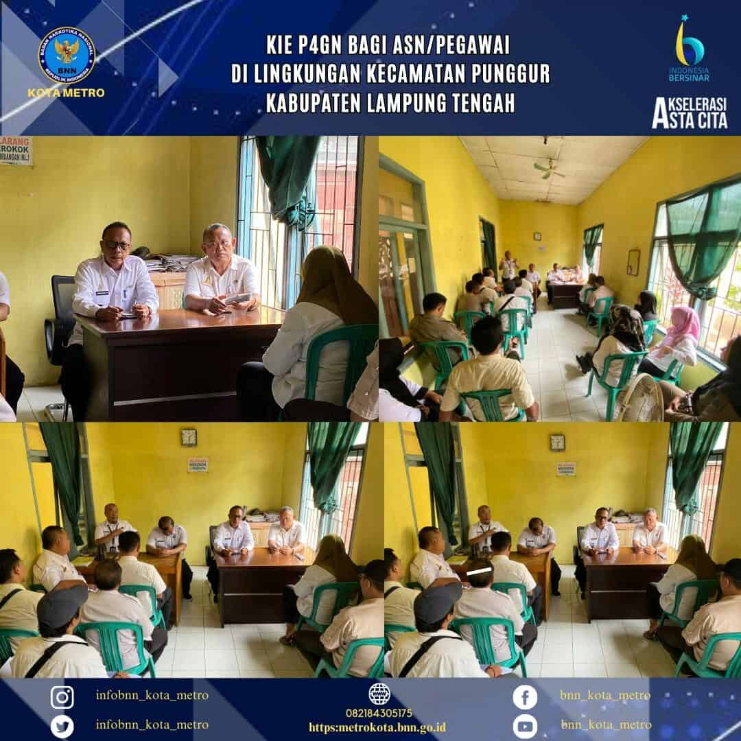 Konsep Otomatis