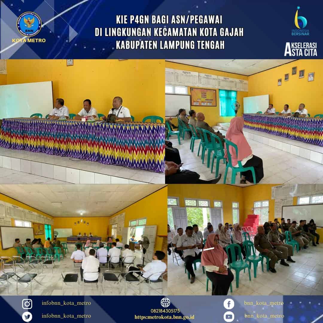 Konsep Otomatis